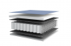 Lova FOCUS 120x200